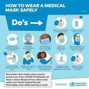 Read more about the article How to wear a medical mask safely